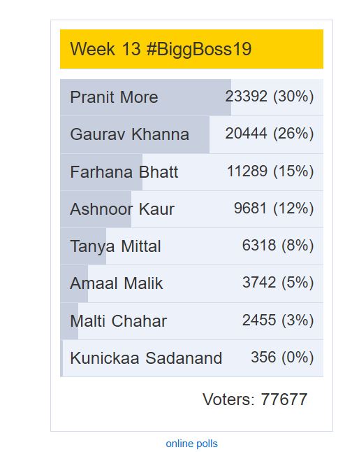 बिग बॉस 19